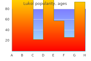 order lukol 60caps without a prescription