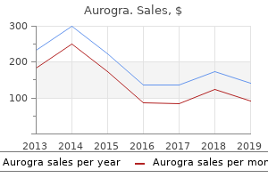 buy 100 mg aurogra amex