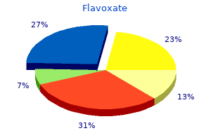 order flavoxate 200 mg free shipping