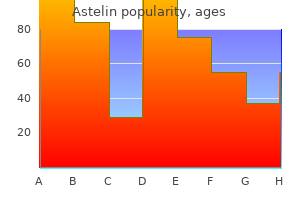 generic 10 ml astelin with amex