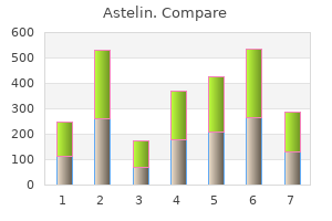 order astelin 10  ml overnight delivery
