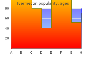 generic ivermectin 3 mg line