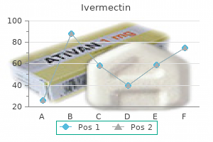 purchase ivermectin 3mg free shipping