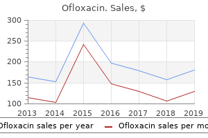 purchase 200 mg ofloxacin otc