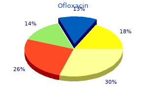 ofloxacin 400mg line