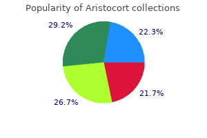 aristocort 4 mg online