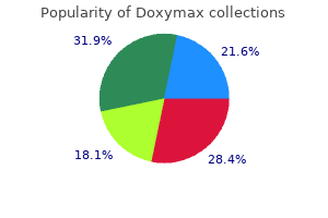 generic doxymax 200 mg amex
