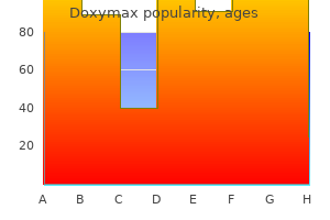 generic 200mg doxymax mastercard