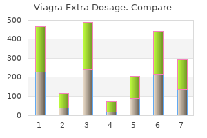 discount viagra extra dosage 120 mg with mastercard