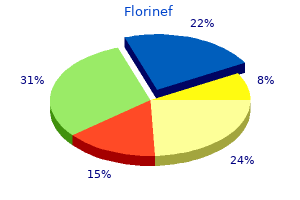 0.1mg florinef for sale