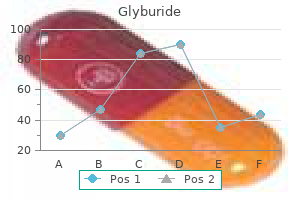order glyburide 2.5 mg on line