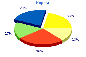 order 250mg keppra free shipping