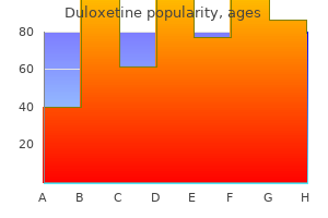 purchase duloxetine 30mg on-line