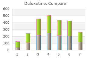purchase 30mg duloxetine