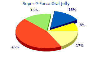 super p-force oral jelly 160mg amex
