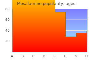 buy generic mesalamine 400 mg online