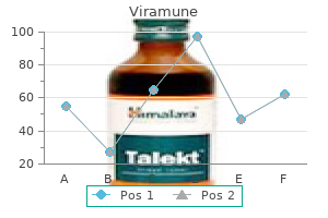 generic viramune 200 mg amex