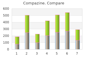 buy 5mg compazine with amex