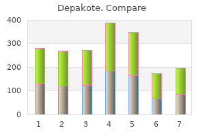 order depakote 500 mg on-line