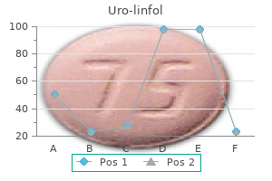 generic uro-linfol 400mg online