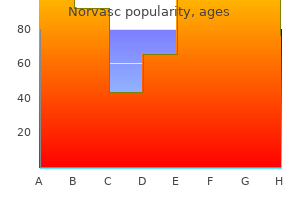 generic norvasc 5mg mastercard