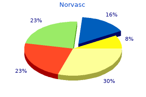 order norvasc 2.5 mg overnight delivery