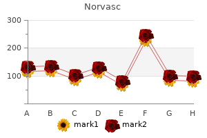 order norvasc 2.5mg mastercard