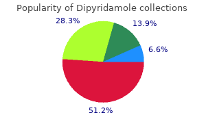 purchase 100 mg dipyridamole fast delivery