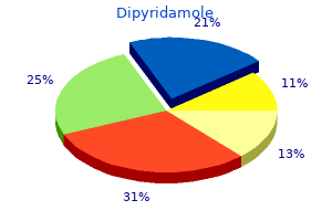 order 100 mg dipyridamole with visa
