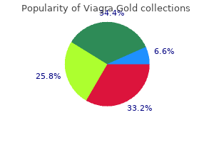 discount viagra gold 800 mg visa