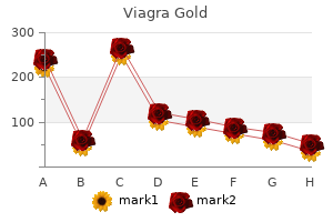 discount 800 mg viagra gold with visa