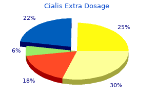 buy cialis extra dosage 60 mg on line