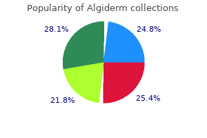 500 mg algiderm otc