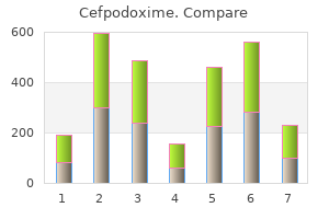 cefpodoxime 200 mg without a prescription