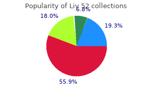 generic 60  ml liv 52