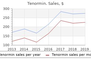 purchase tenormin 100mg otc