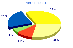 generic methotrexate 2.5mg line