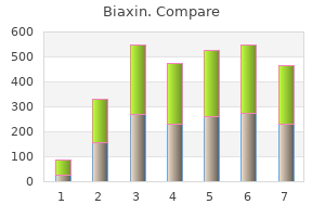 order biaxin 500 mg on line