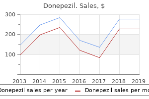 purchase donepezil 5 mg on line