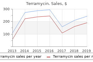 buy 250mg terramycin fast delivery