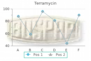 buy terramycin 250 mg online