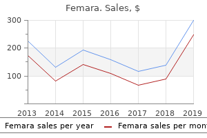 buy femara 2.5 mg without prescription