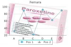 generic femara 2.5mg without prescription