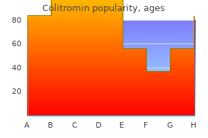 generic colitromin 500mg fast delivery