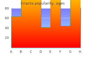 discount eriacta 100 mg with visa