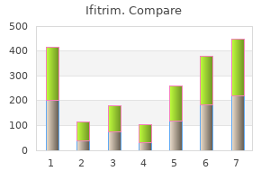 order ifitrim 960mg without prescription