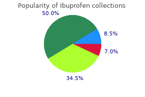 order ibuprofen 400 mg