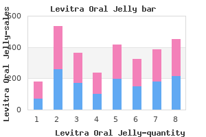 generic 20 mg levitra oral jelly mastercard