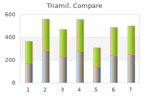 triamil 300 mg mastercard