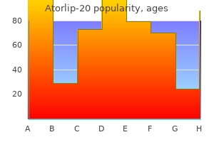 cheap atorlip-20 20mg visa